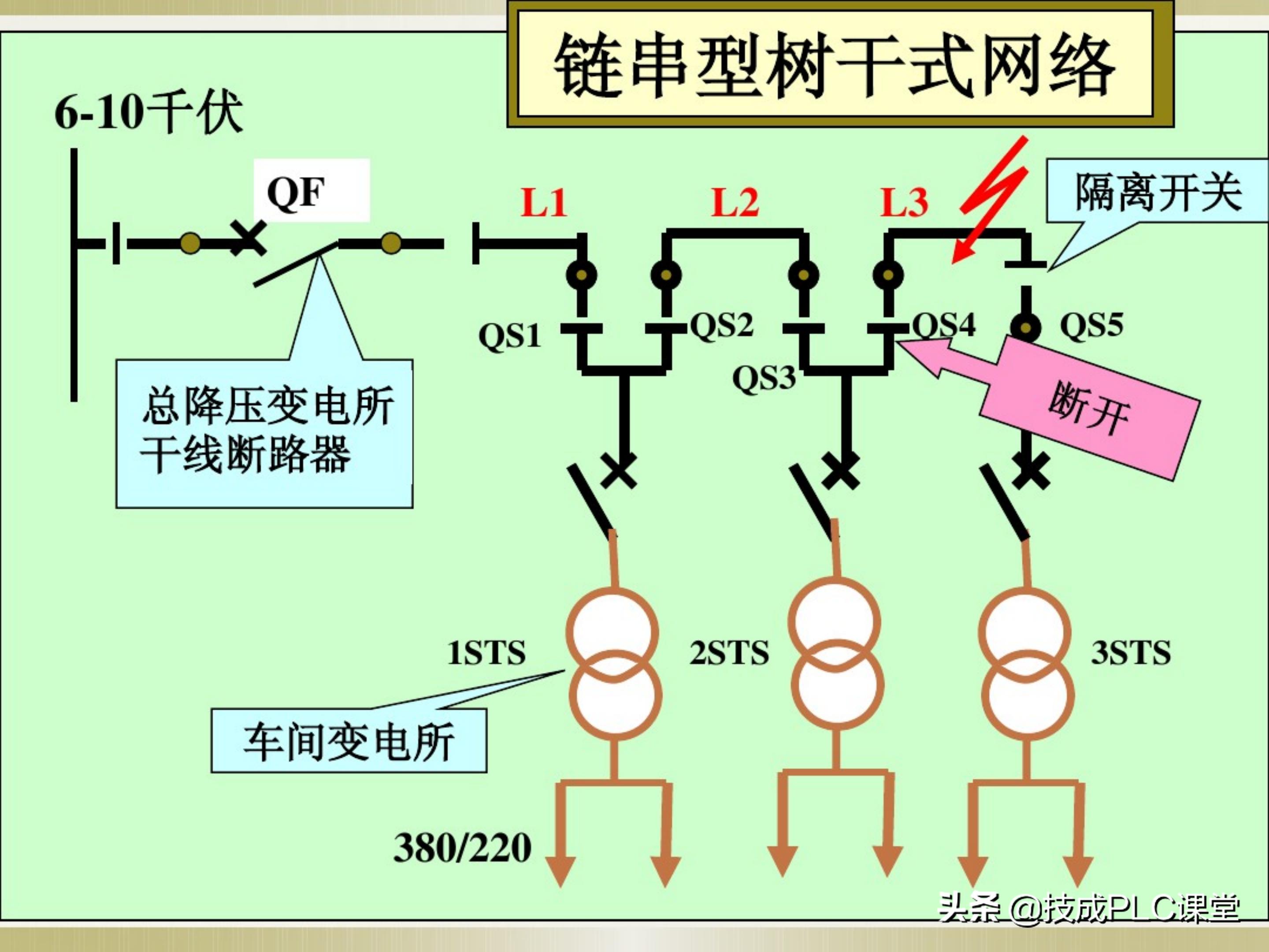一学就会系列图解,一学就会的电工识图