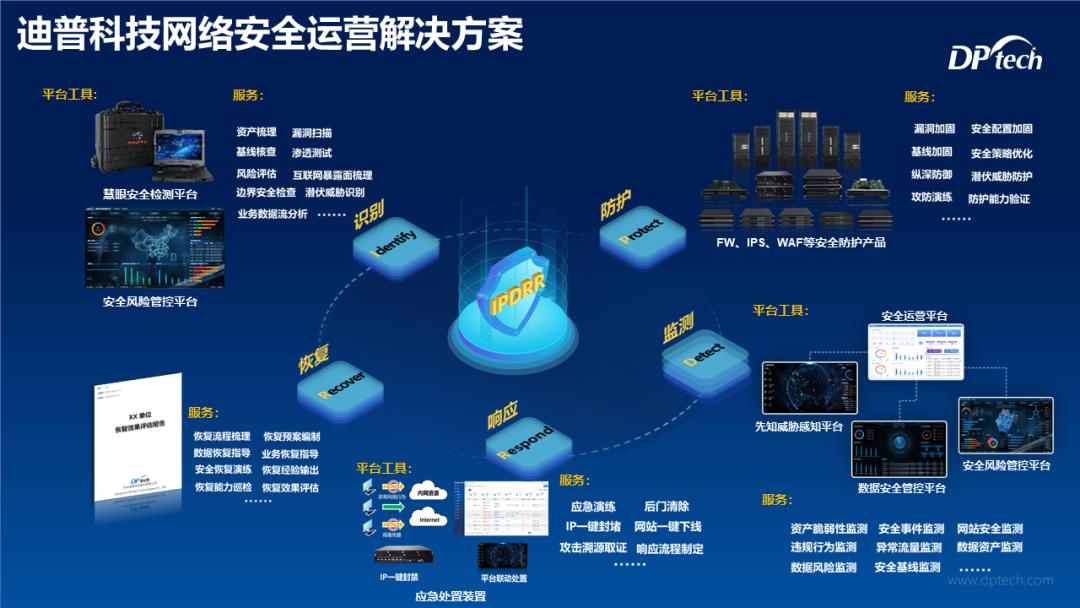 杭州迪普科技股份有限公司怎么样,杭州迪普科技产品好卖吗