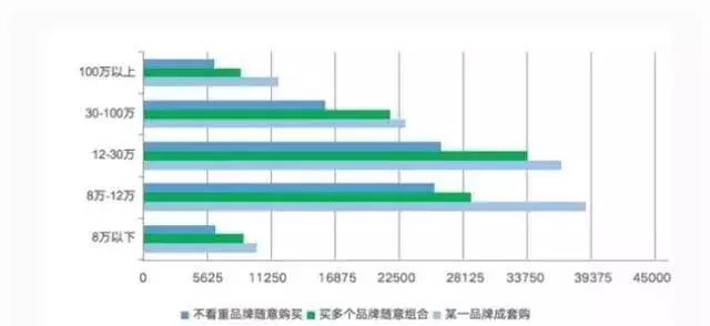 胡桃木实木家具如何,胡桃木实木家具好吗
