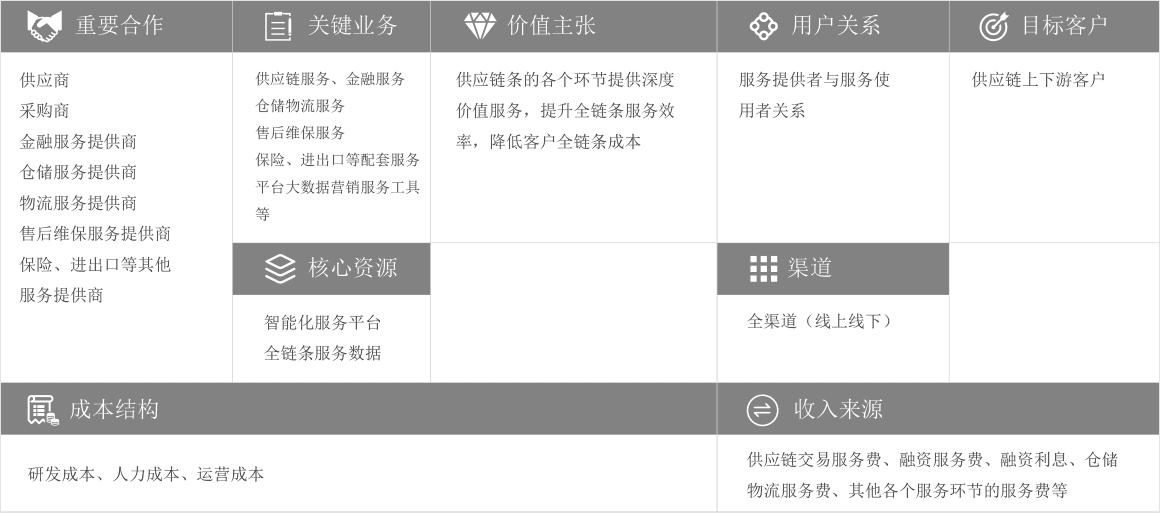 legendshop跨境平台,legendshop跨境电商解决方案