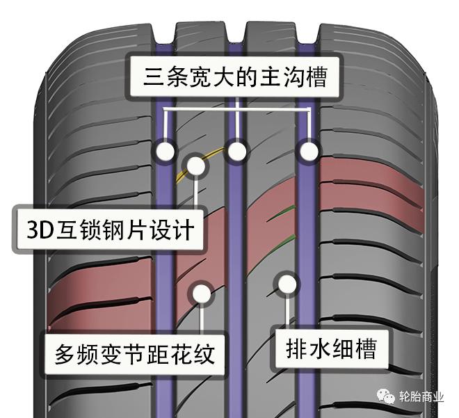 网约车出租车车型有哪些,网约车出租车车型推荐