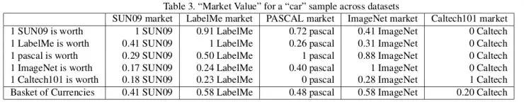 对于机器学习的理解,揭开大脑与教育的惊人真相