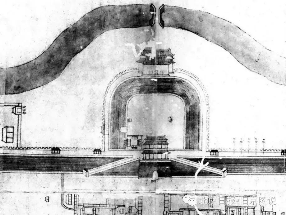 攸关京师生计的朝阳门