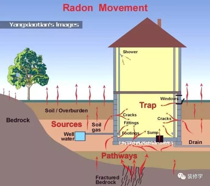 楼梯用石材来做需要注意哪些细节,装修石材注意哪些