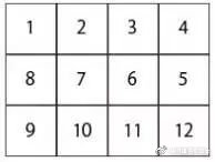 有效的日本住所地址,日本的地址怎么填写示范