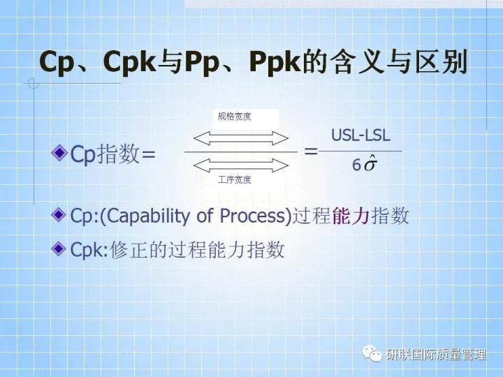 不懂ppt还敢做项目,不懂pr也可以学习ae制作吗