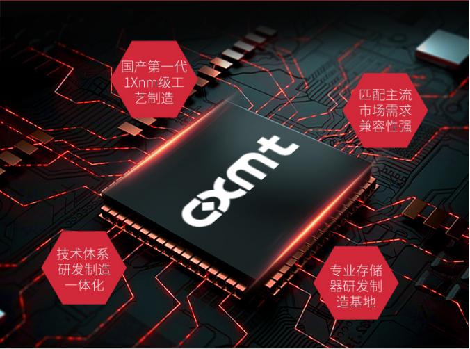 国内存储三巨头2020介绍,国产内存三大巨头