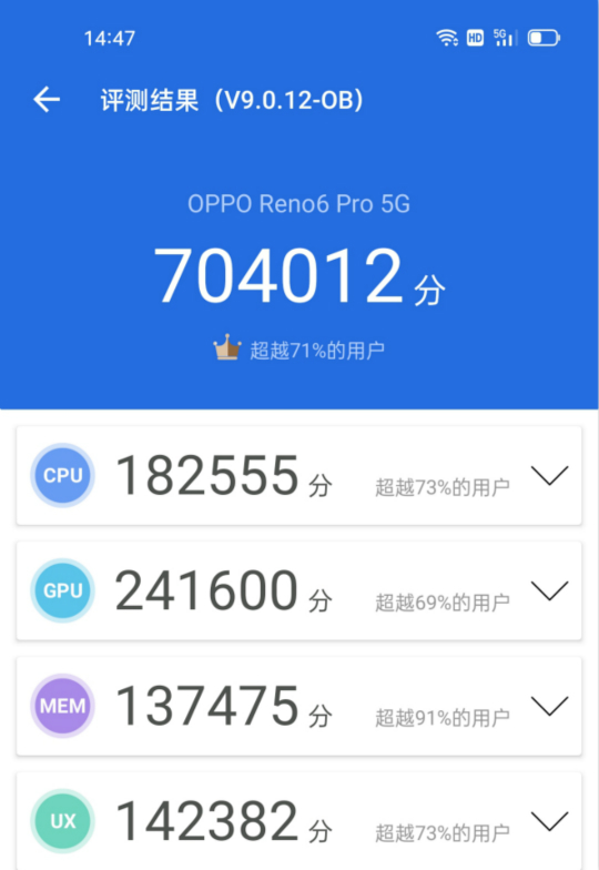 opporeno6标准版自拍拍照测评,opporeno6pro水光人像四摄