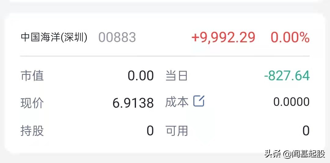 鍖荤編鏉垮潡榛戦┈,鍖荤編姒傚康绗竴榫欏ご涓氱哗鏆存定8520%