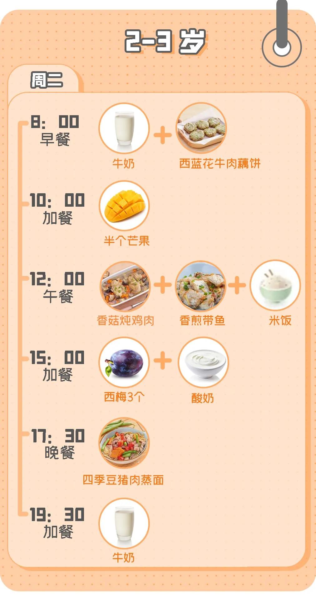 一日三餐不重样儿童营养餐,儿童一日三餐食谱4-12餐