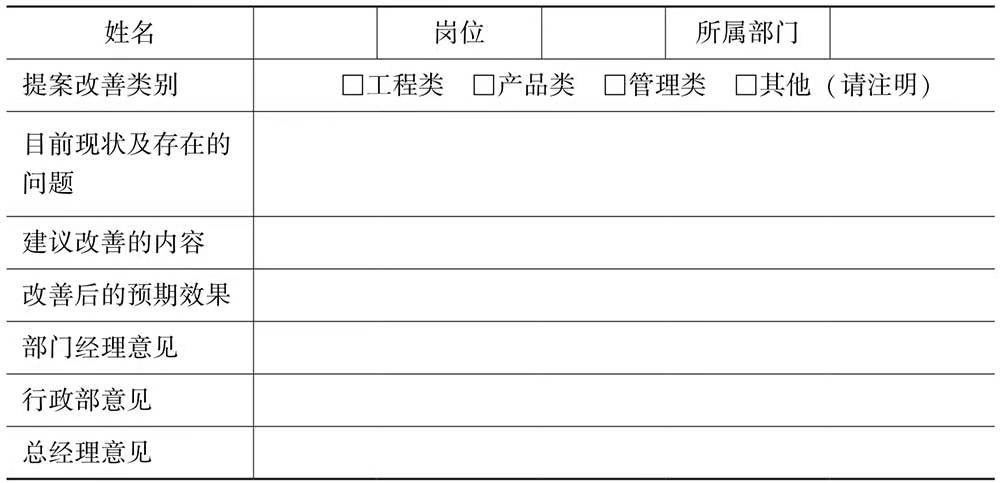 行政部门实用办公表格,行政人员必备的表格模板