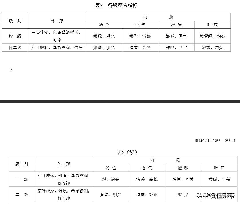 徽州宴老板娘获刑,徽州宴老板娘犯法了吗