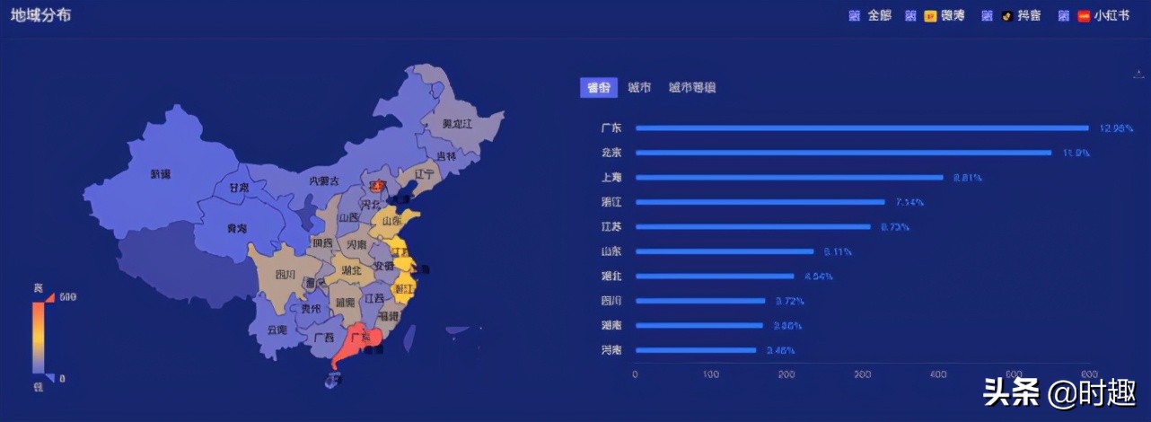 唇蜜里加了四川胡椒粉，绝了