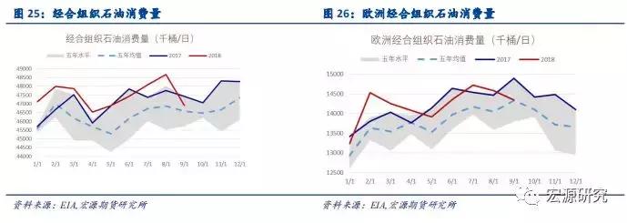 原油市场新闻最新消息,原油最新实时行情今日油价