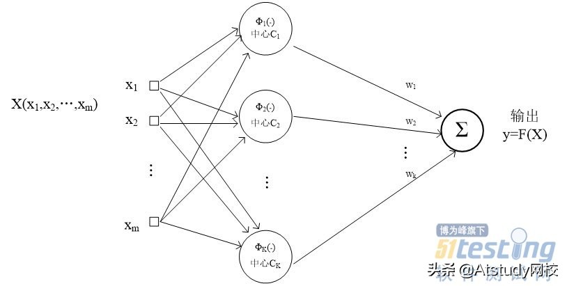 信息泄露涉及到的安全问题,关于个人信息泄露和保护的视频
