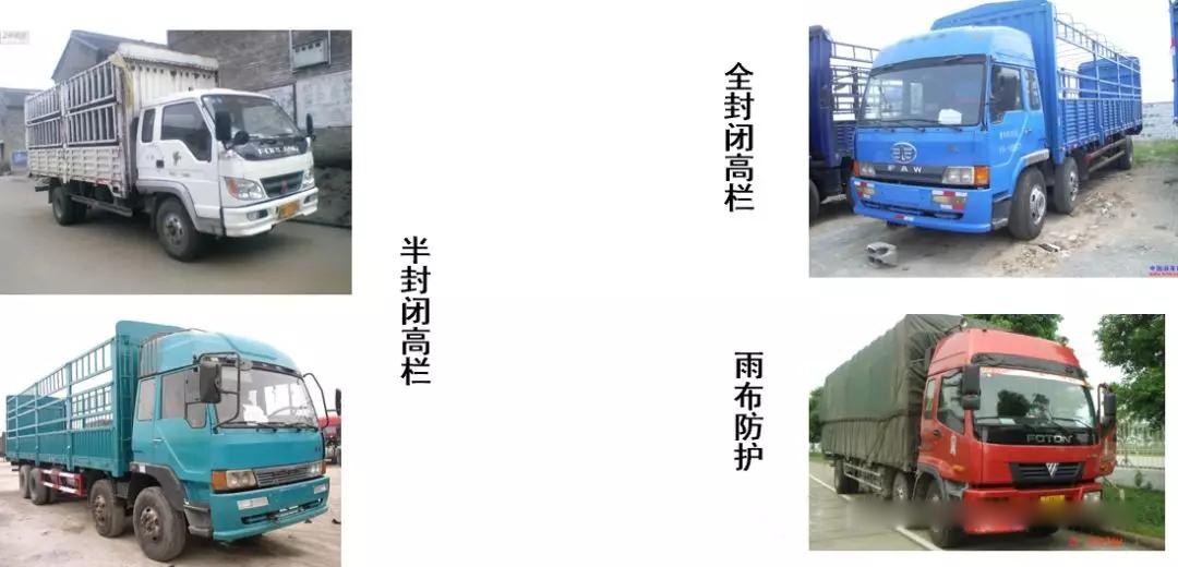 计算公路整车运费的步骤,物流公路运输运费计算公式