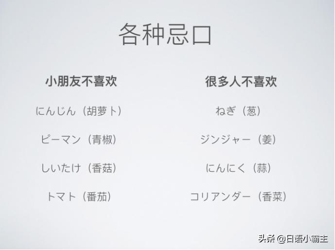 到日本不懂日语怎样点餐,用日语在日本怎么点菜