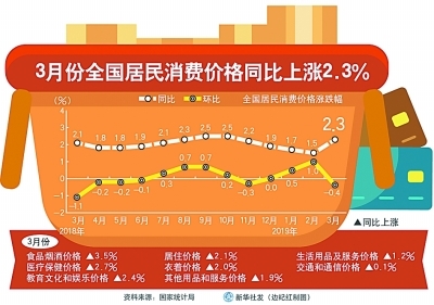 朋友圈购物权益保护,朋友圈购物的隐患