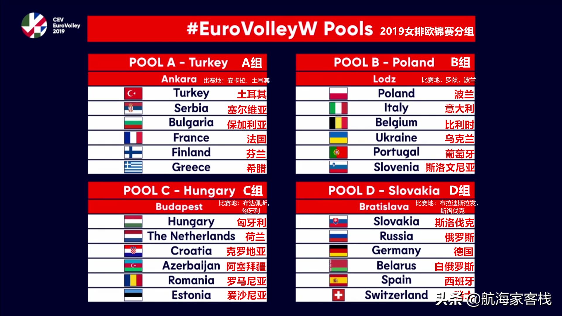 女排世联赛2024赛程表塞尔维亚,2021女排欧锦赛塞尔维亚战况