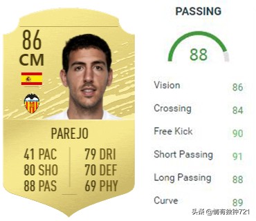 谁是传球大师,内马尔梅西传球