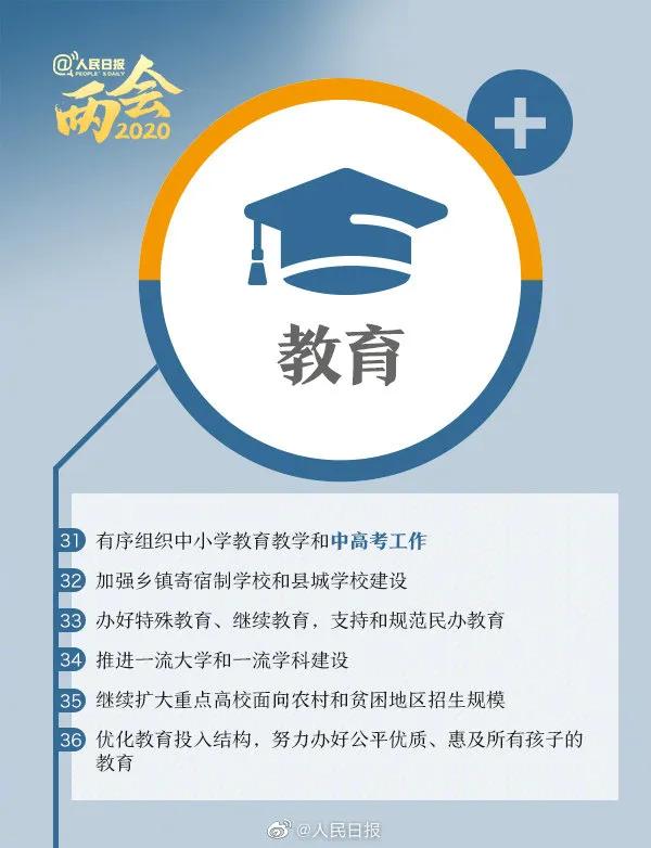 “*会两**”告诉我们：这些大学专业要吃香了