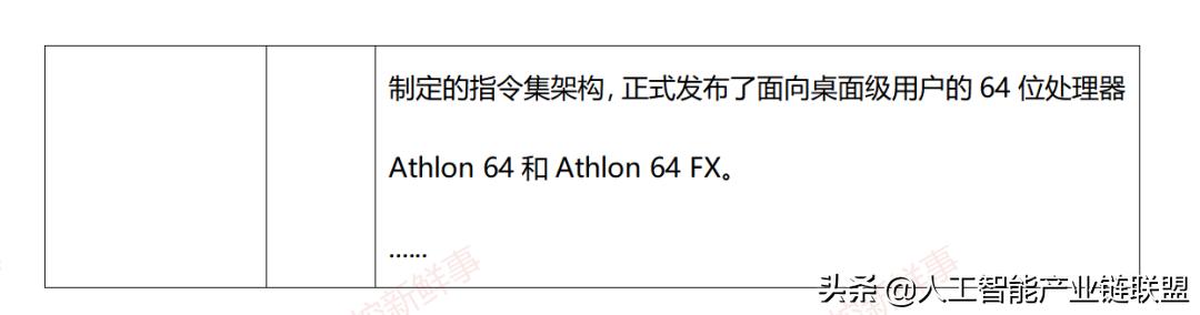 计算机发展史动画,计算机鼠标发展史