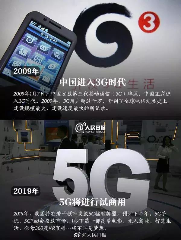 十年对比挑战最后一张图,十年对比挑战活动