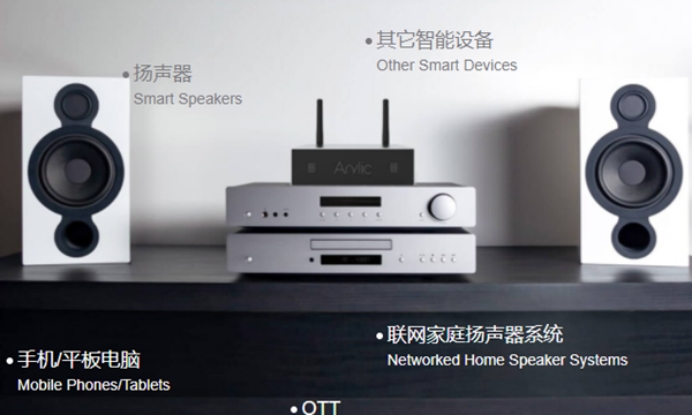 新一代全球音乐人平台，万声音乐完成6000万美元B1轮融资