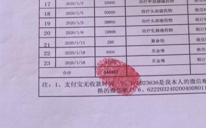 贵阳女子榨干闺蜜几十万被抓后称:我好心疼你