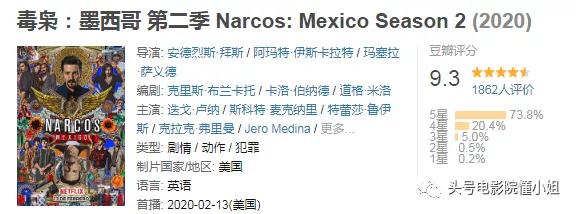 9.8分以上破案的电视剧,9.5分以上破案电视剧