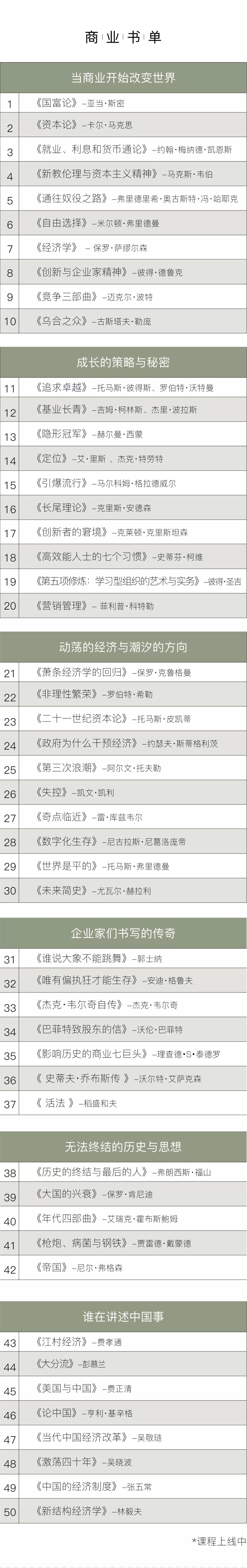 追求卓越:第一本卖掉1000万册的管理图书