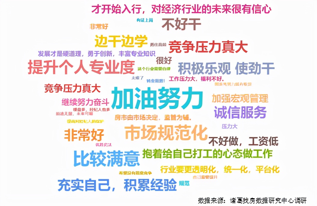 房产中介年收入,房产中介赚得多吗