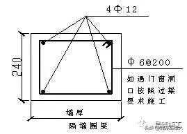 二次结构砌体砌筑安全技术交底,二次结构砌筑施工技术交底