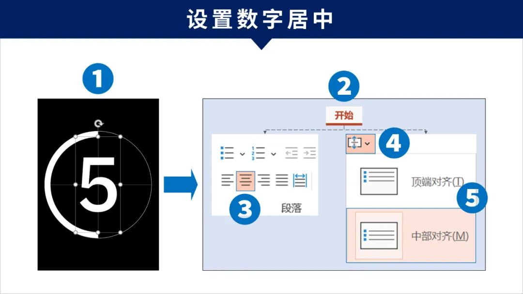 倒计时PPT动画制作教程,倒计时动画ppt
