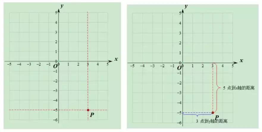 初中数学图形题型解题技巧视频,名师讲数学的方法与技巧