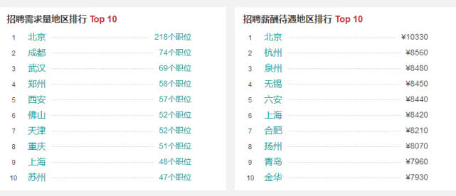 秘密大公开原版,秘密大公开