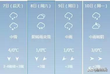 2020安徽宿州大雪暴雪,刚刚宣城发布暴雪预警