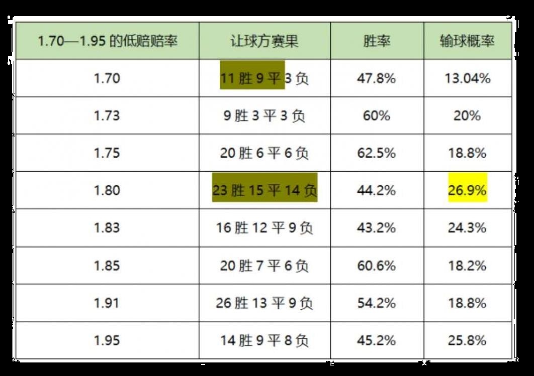 足彩应该怎么买才不亏,足彩怎么买只赚不赔