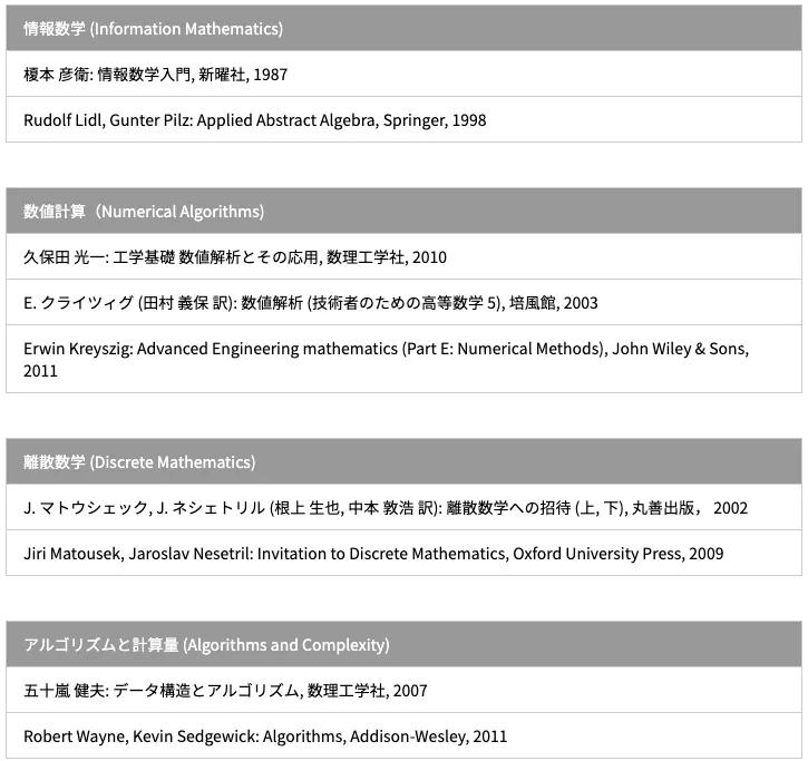 日本修士入学考试内容,日本修士考试推荐信