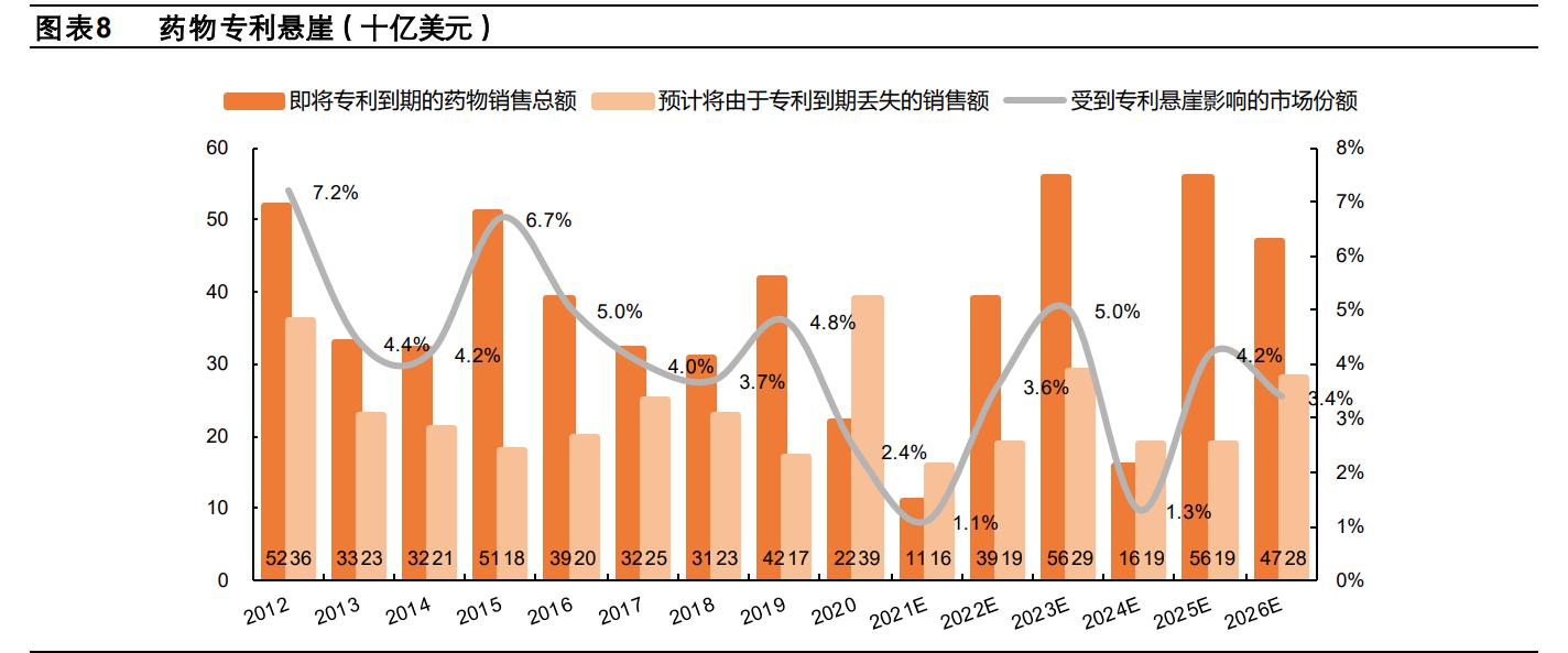 苑东生物最新消息,苑东生物最新视频
