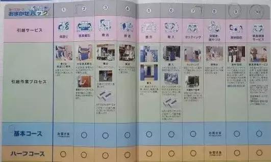 极致，日本的变态服务