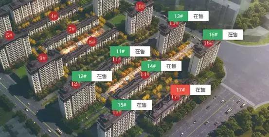 揭叔辣评!这些新盘你定要细看