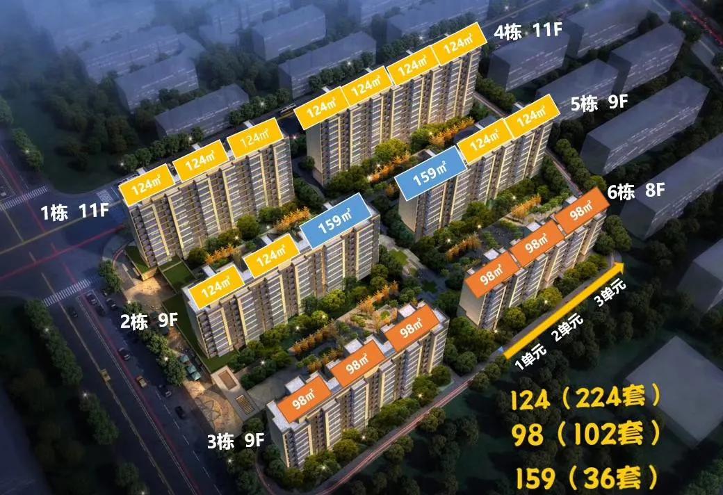 5000人摇号南京楼盘,南京一万多人摇号楼盘