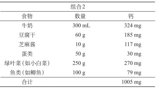 孕期水肿胖得像个球看谁都烦,孕期高血压而且水肿的厉害能顺不