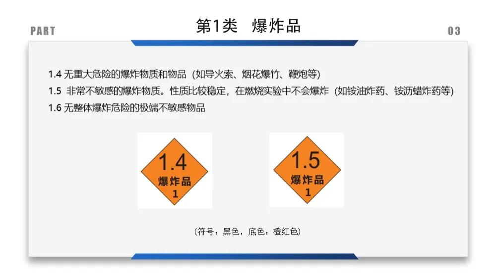 安全标识牌排序规则与设置标准,安全标识牌和安全标志牌的区别