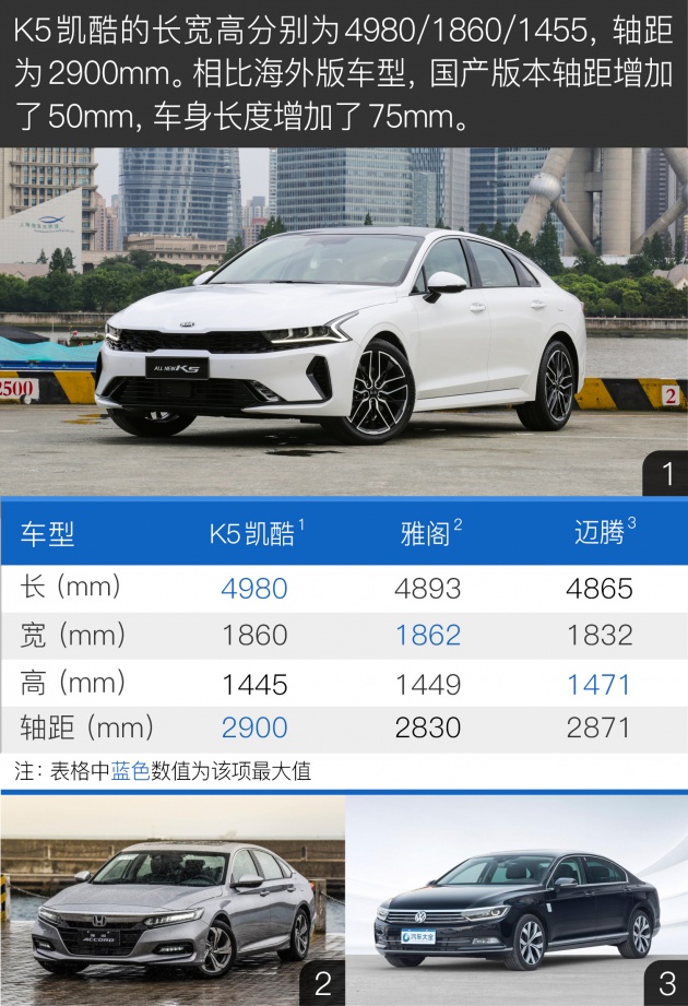 起亚k5凯酷底盘拆解视频,底盘素质