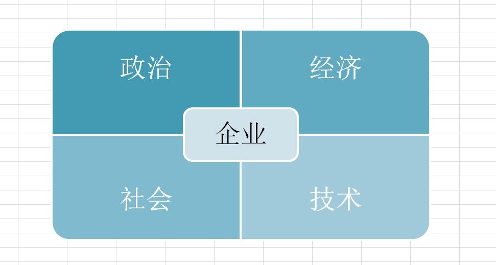 完美日记营销swot分析 (swot分析自身优势与劣势)