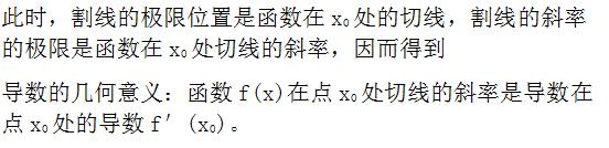 十分钟彻底搞懂导数定义,初学者怎样才能学好导数