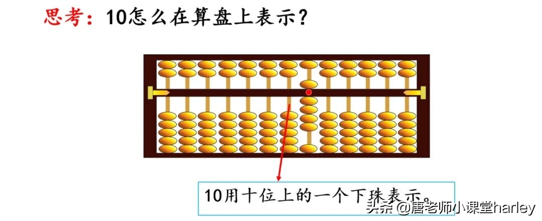 无生试讲二年级数学下册认识算盘,二年级数学下册千以内算盘讲解