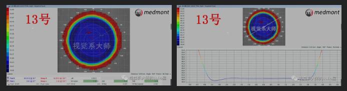 ok镜一周不戴近视更厉害吗,戴了ok镜真的可以恢复视力吗